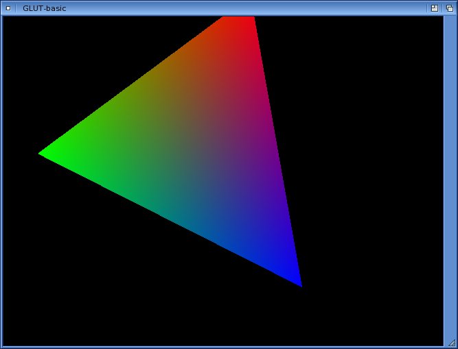 A screenshot of the unaltered GLUT template